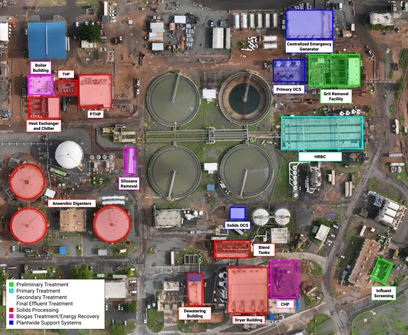 Map of Honouliuli Wastewater Treatment Plant with featured facilities highlighted.